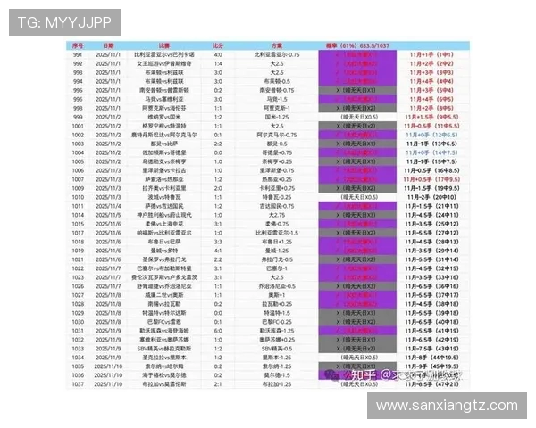 精彩体育赛事比分盘点 全面解析最新赛事结果与赛况亮点