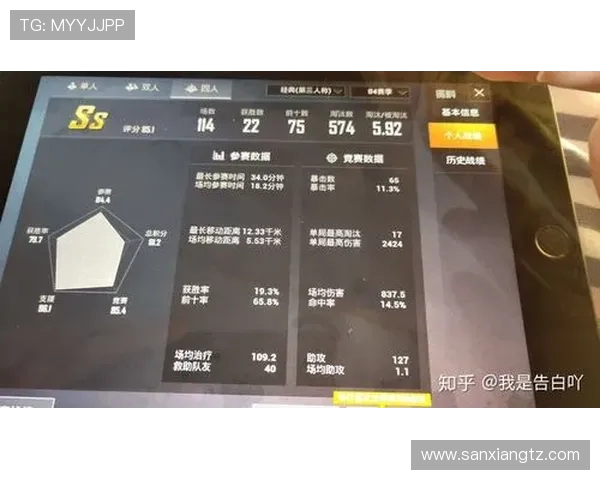 科学和平精英个人能力提升的有效训练方法与策略探讨