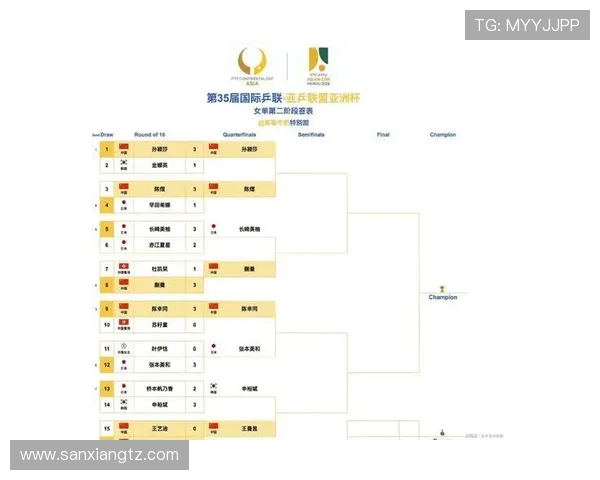 最新体育赛事比分速递：全景回顾各大比赛精彩瞬间与胜负走势