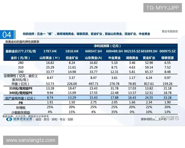 凤凰城水星与火花的历史交锋战绩分析与未来展望