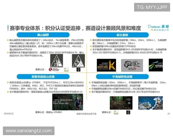 图尔与特鲁瓦对决分析及双方近期状态评估